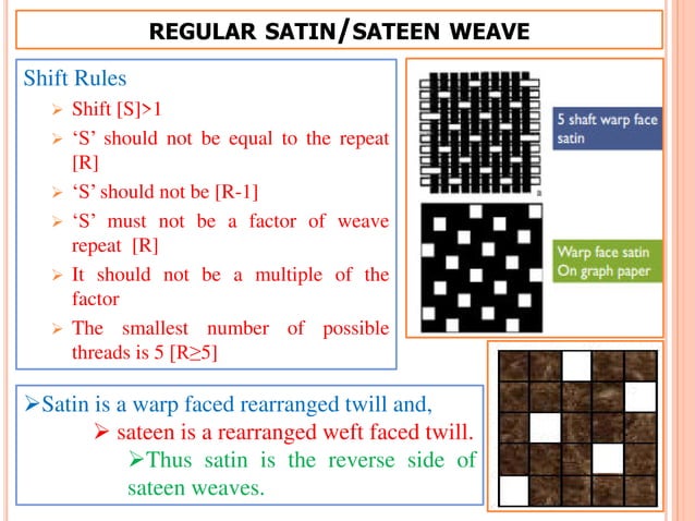 Fabric Structure and Design | PDF