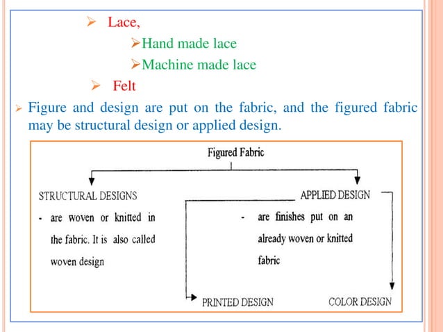 Fabric Structure and Design | PDF