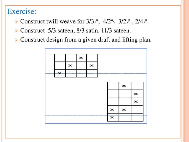 Fabric Structure and Design | PDF