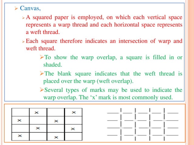 Fabric Structure and Design | PDF