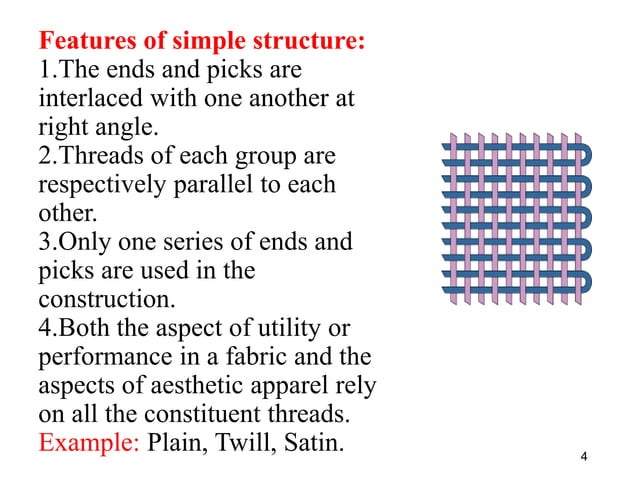 Fabric structure and design | PPT | Needlework | Arts and Crafts