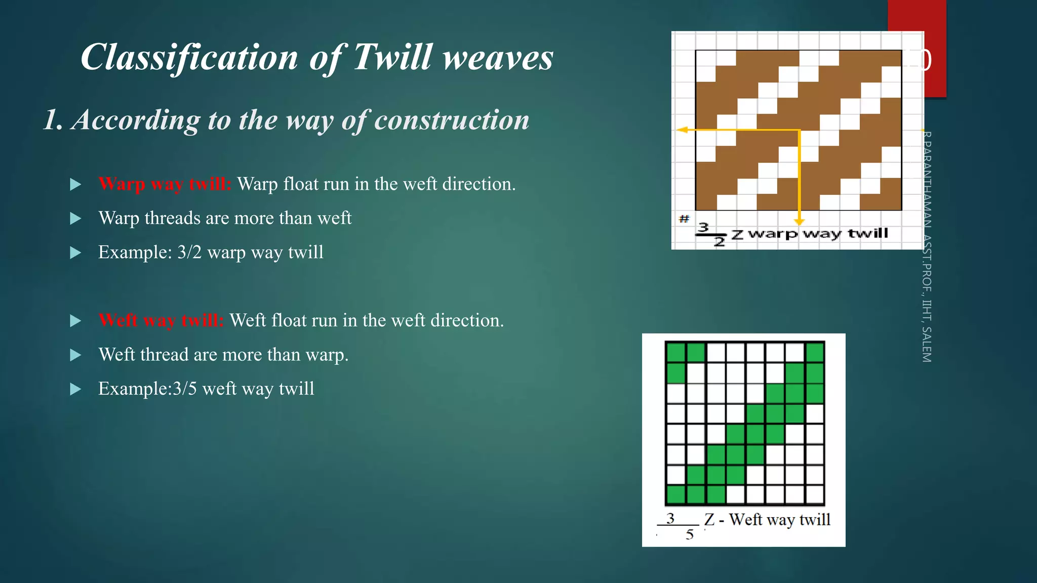 1. According to the way of construction
 Warp way twill: Warp float run in the weft direction.
 Warp threads are more than weft
 Example: 3/2 warp way twill
 Weft way twill: Weft float run in the weft direction.
 Weft thread are more than warp.
 Example:3/5 weft way twill
10
Classification of Twill weaves
 