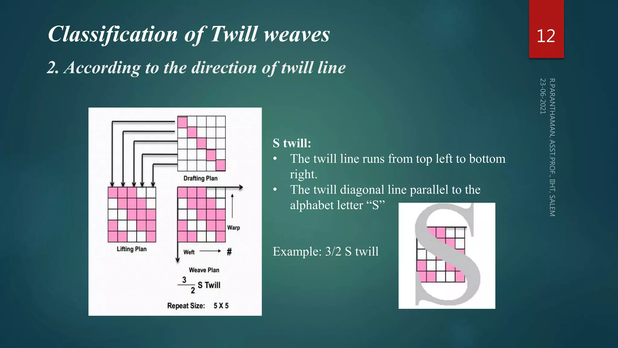 2. According to the direction of twill line
12
S twill:
• The twill line runs from top left to bottom
right.
• The twill diagonal line parallel to the
alphabet letter “S”
Example: 3/2 S twill
Classification of Twill weaves
 