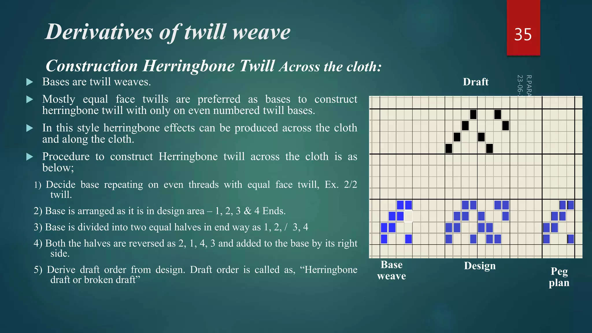 Derivatives of twill weave
 Bases are twill weaves.
 Mostly equal face twills are preferred as bases to construct
herringbone twill with only on even numbered twill bases.
 In this style herringbone effects can be produced across the cloth
and along the cloth.
 Procedure to construct Herringbone twill across the cloth is as
below;
1) Decide base repeating on even threads with equal face twill, Ex. 2/2
twill.
2) Base is arranged as it is in design area – 1, 2, 3 & 4 Ends.
3) Base is divided into two equal halves in end way as 1, 2, / 3, 4
4) Both the halves are reversed as 2, 1, 4, 3 and added to the base by its right
side.
5) Derive draft order from design. Draft order is called as, “Herringbone
draft or broken draft”
35
Construction Herringbone Twill Across the cloth:
Base
weave
Design
Peg
plan
Draft
 