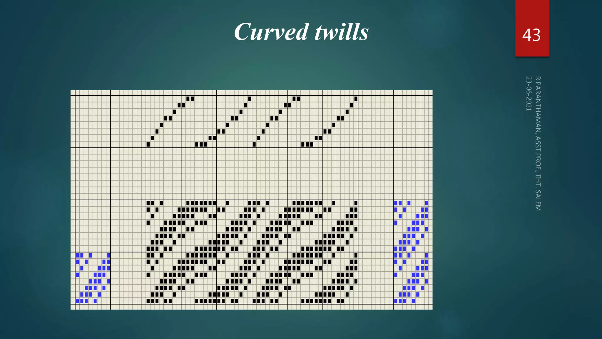 Curved twills 43
 