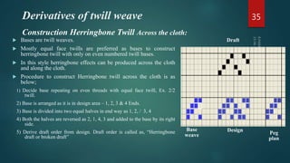 Derivatives of twill weave
 Bases are twill weaves.
 Mostly equal face twills are preferred as bases to construct
herringbone twill with only on even numbered twill bases.
 In this style herringbone effects can be produced across the cloth
and along the cloth.
 Procedure to construct Herringbone twill across the cloth is as
below;
1) Decide base repeating on even threads with equal face twill, Ex. 2/2
twill.
2) Base is arranged as it is in design area – 1, 2, 3 & 4 Ends.
3) Base is divided into two equal halves in end way as 1, 2, / 3, 4
4) Both the halves are reversed as 2, 1, 4, 3 and added to the base by its right
side.
5) Derive draft order from design. Draft order is called as, “Herringbone
draft or broken draft”
35
Construction Herringbone Twill Across the cloth:
Base
weave
Design
Peg
plan
Draft
 