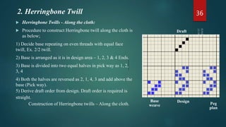  Herringbone Twills - Along the cloth:
 Procedure to construct Herringbone twill along the cloth is
as below;
1) Decide base repeating on even threads with equal face
twill, Ex. 2/2 twill.
2) Base is arranged as it is in design area – 1, 2, 3 & 4 Ends.
3) Base is divided into two equal halves in pick way as 1, 2,
3, 4
4) Both the halves are reversed as 2, 1, 4, 3 and add above the
base (Pick way).
5) Derive draft order from design. Draft order is required is
straight.
Construction of Herringbone twills – Along the cloth.
36
2. Herringbone Twill
Base
weave
Design
Peg
plan
Draft
 