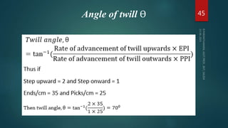 Angle of twill Ө 45
 