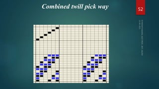 Combined twill pick way 52
 