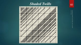 Shaded Twills 60
 