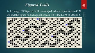 Figured Twills
 In design ‘D’ figured twill is arranged, which repeats upon 40 X
20 and the figure on 8 diagonal spaces. 40 is the LCM of 20 and 8.
65
 