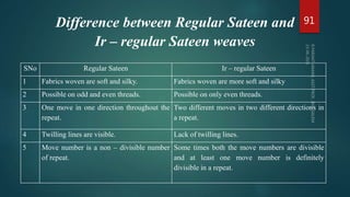 Difference between Regular Sateen and
Ir – regular Sateen weaves
SNo Regular Sateen Ir – regular Sateen
1 Fabrics woven are soft and silky. Fabrics woven are more soft and silky
2 Possible on odd and even threads. Possible on only even threads.
3 One move in one direction throughout the
repeat.
Two different moves in two different directions in
a repeat.
4 Twilling lines are visible. Lack of twilling lines.
5 Move number is a non – divisible number
of repeat.
Some times both the move numbers are divisible
and at least one move number is definitely
divisible in a repeat.
91
 