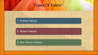 Types Of Fabric 
1. Knitted Fabrics 
2. Woven Fabrics 
3. Non Woven Fabrics 
 