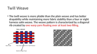 Twill Weave
• The twill weave is more pliable than the plain weave and has better
drapability while maintaining more fabric stability than a four or eight
harness satin weave. The weave pattern is characterized by a diagonal
rib created by one warp yarn floating over at least two filling.
•
 