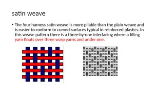 satin weave
• The four harness satin weave is more pliable than the plain weave and
is easier to conform to curved surfaces typical in reinforced plastics. In
this weave pattern there is a three-by-one interfacing where a filling
yarn floats over three warp yarns and under one.
 