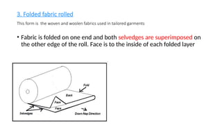 3. Folded fabric rolled
This form is the woven and woolen fabrics used in tailored garments
• Fabric is folded on one end and both selvedges are superimposed on
the other edge of the roll. Face is to the inside of each folded layer
 