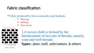 Fabric classification
Fabric produced by three commonly used methods,
 Weaving
 Knitting
 Non-woven
 1,A woven cloth is formed by the
interlacement of two sets of threads, namely,
warp and weft threads.
 Types:- plain, twill, satin/sateen, & others
 