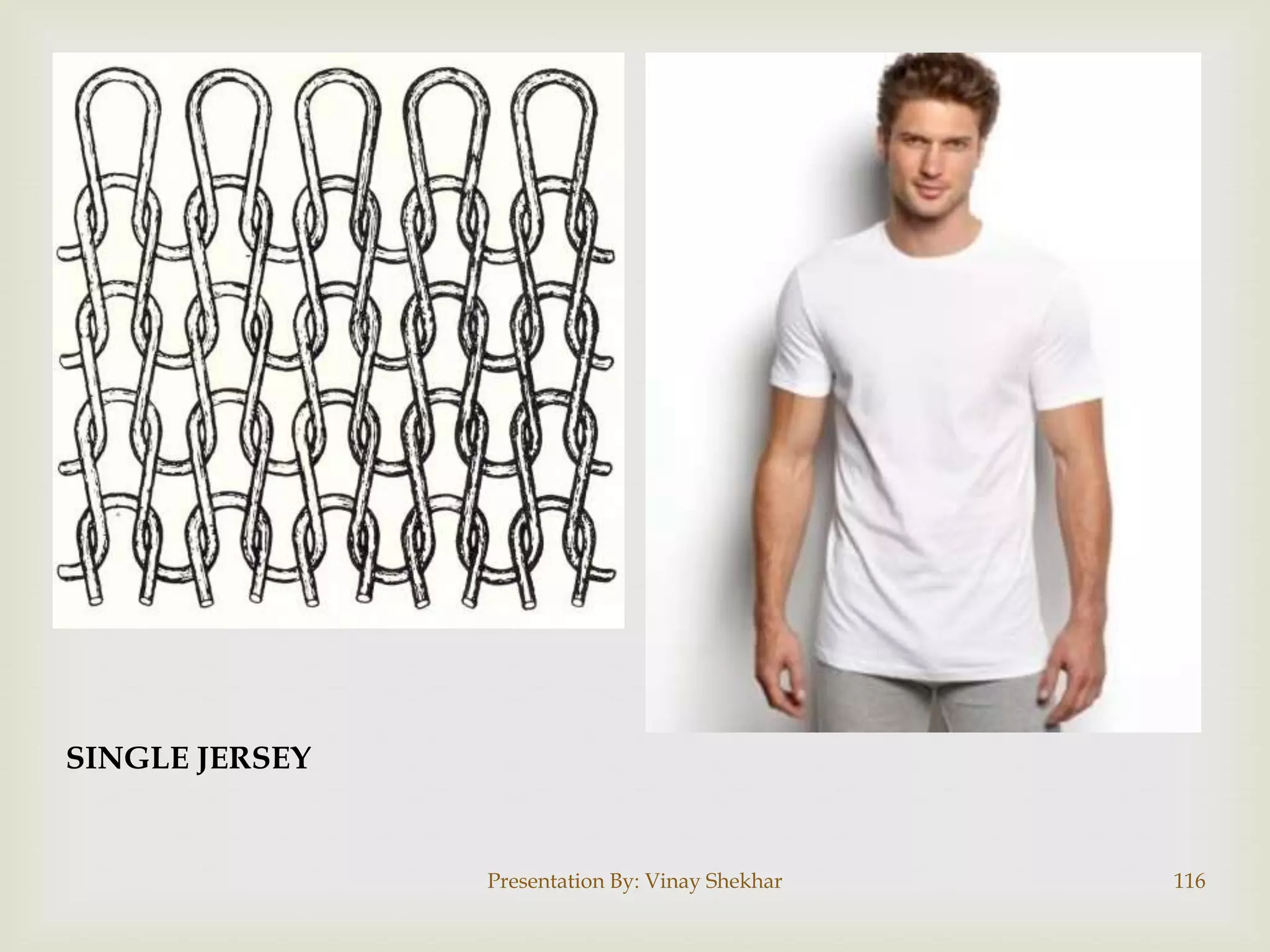 SINGLE JERSEY

Presentation By: Vinay Shekhar

116

 