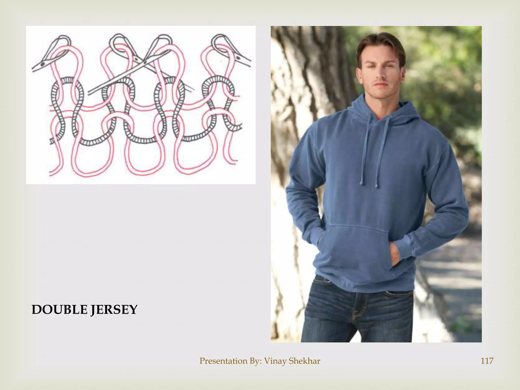 DOUBLE JERSEY

Presentation By: Vinay Shekhar

117

 