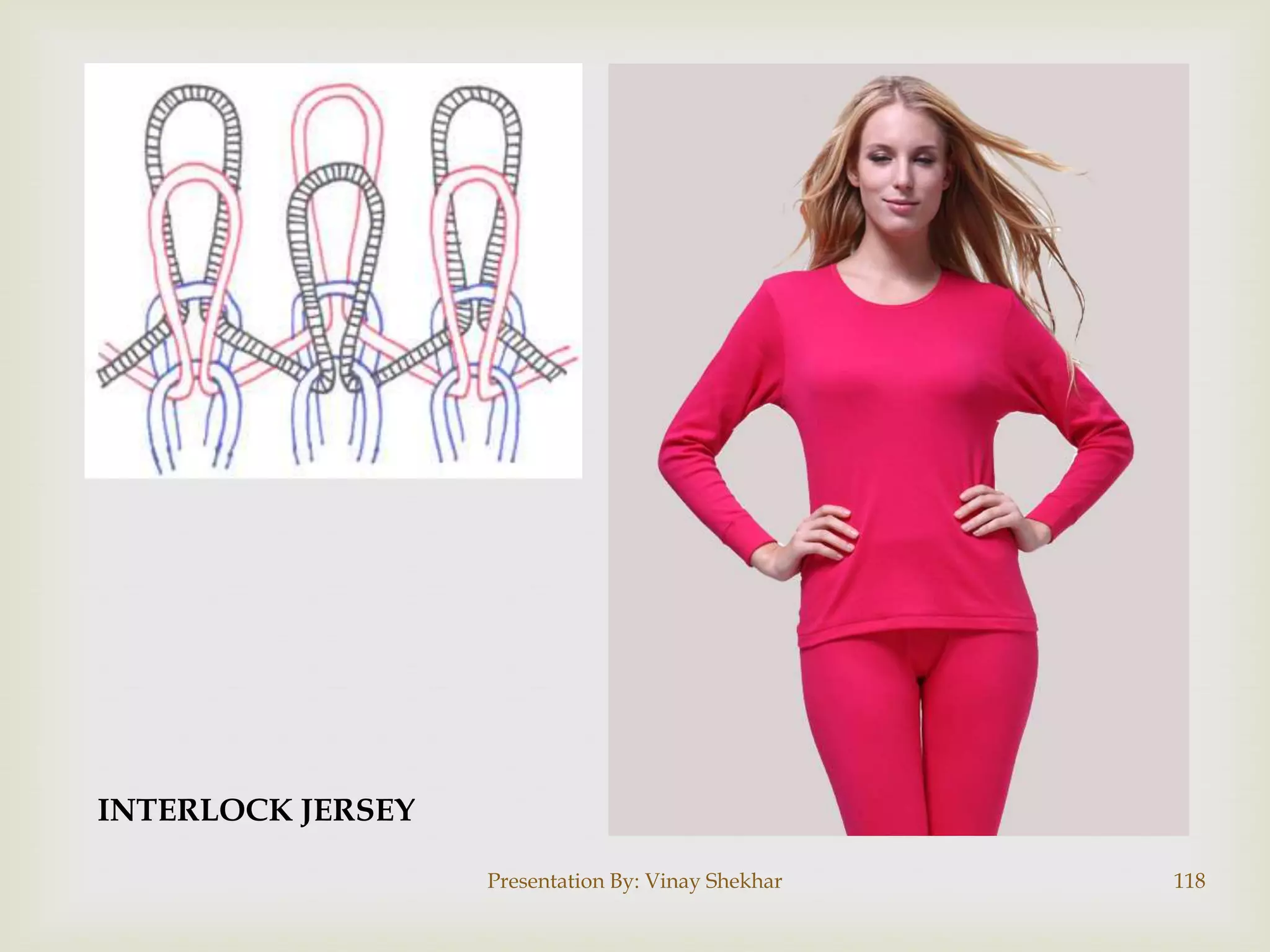 INTERLOCK JERSEY
Presentation By: Vinay Shekhar

118

 