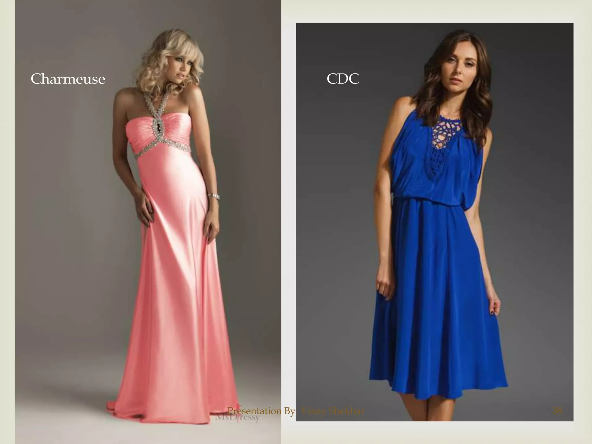 Charmeuse

CDC

Presentation By: Vinay Shekhar

38

 