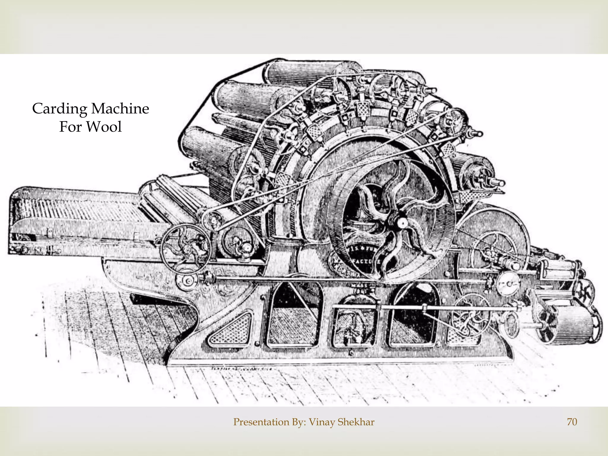 Carding Machine
For Wool

Presentation By: Vinay Shekhar

70

 