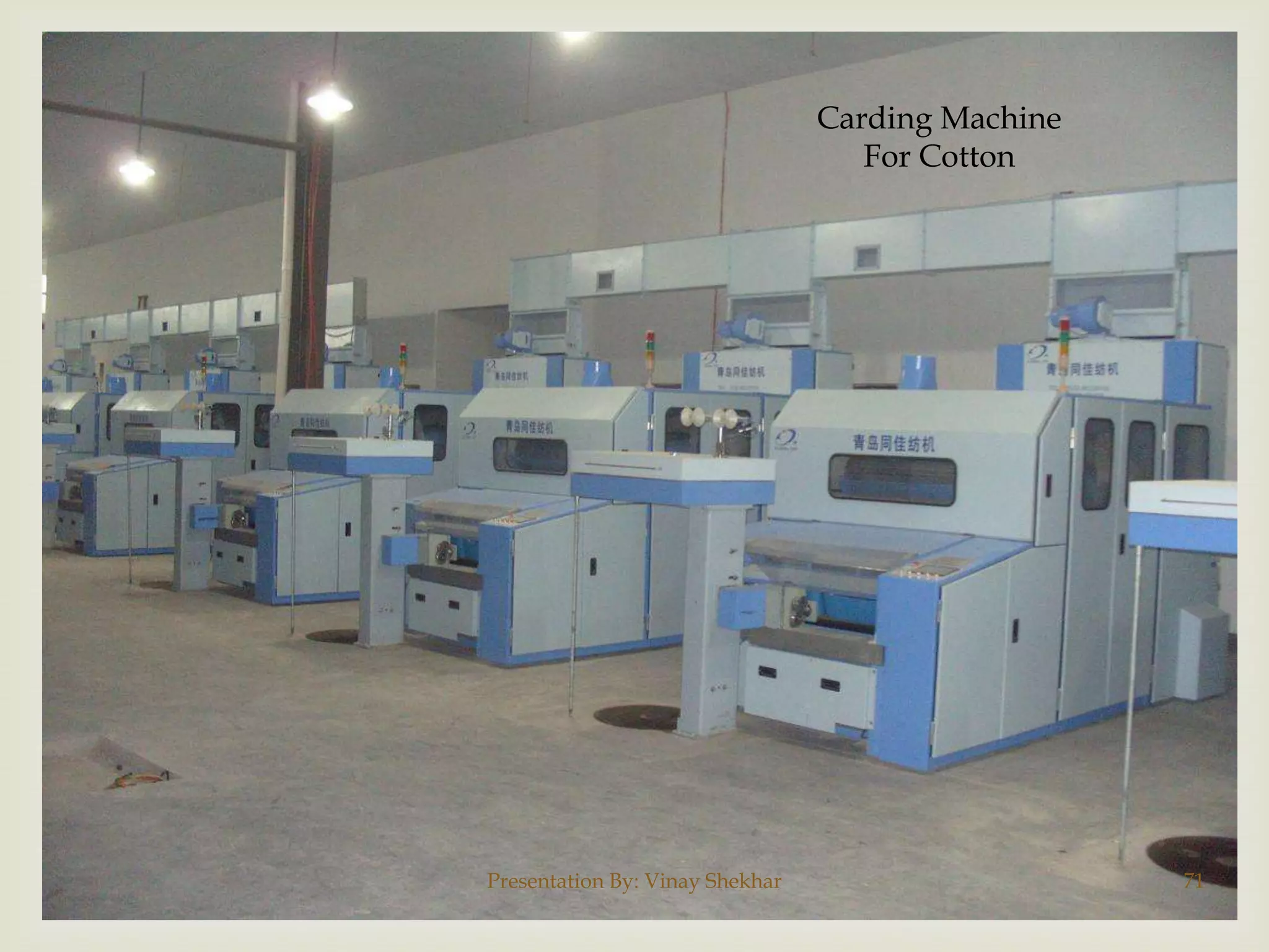 Carding Machine
For Cotton

Presentation By: Vinay Shekhar

71

 