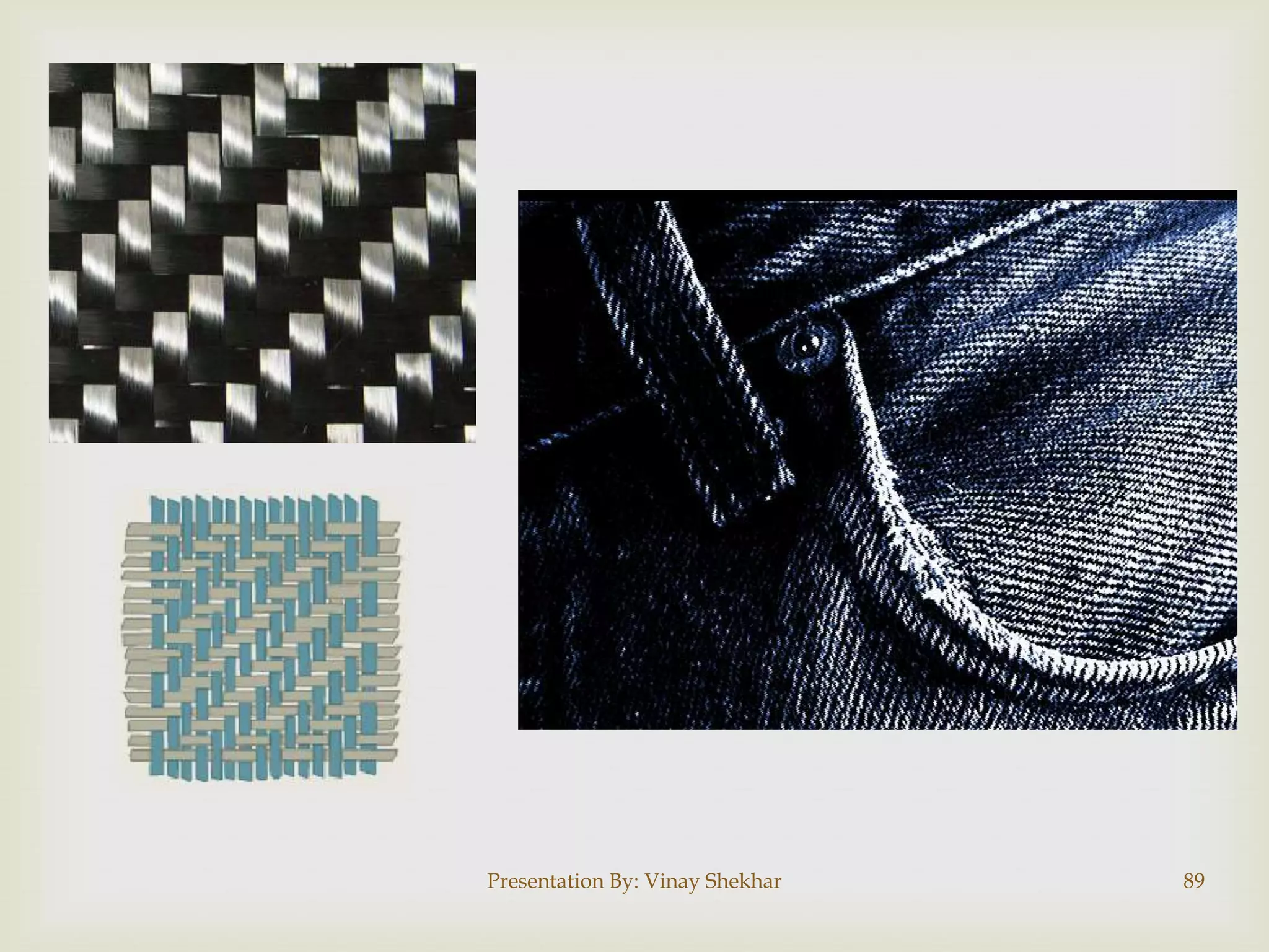 Presentation By: Vinay Shekhar

89

 