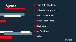 Microsoft Fabric: How to Accelerate AI with Data | PDF