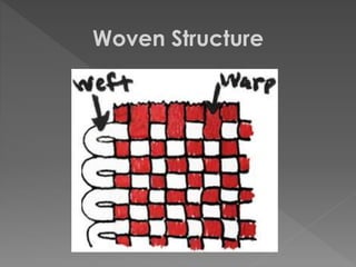 Woven Structure
 