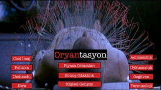Oryantasyon
Terminoloji
Acımasızlık
Uykusuzluk
ÖzgüvenǲԳç Odaklılık
Politika
Dedikodu
Hırs Kişisel Gelişim
Cool İmaj
Piyasa Ortamları
 