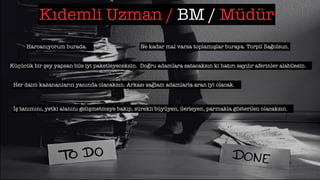 Kıdemli Uzman / BM / Müdür
Ne kadar mal varsa toplamışlar buraya. Torpil Sağolsun.Harcanıyorum burada.
Küçücük bir şey yapsan bile iyi paketleyeceksin. Doğru adamlara satacaksın ki hatırı sayılır aferinler alabilesin.
Her daim kazananların yanında olacaksın. Arkası sağlam adamlarla aran iyi olacak.
İş tanımını, yetki alanını gelişmetmeye bakıp, sürekli büyüyen, ilerleyen, parmakla gösterilen olacaksın.
 