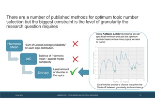19 Jan 2014 FABRIKATYR – TOPIC MODELLING POLITICAL DISCOURSE 11
There are a number of published methods for optimum topic number
selection but the biggest constraint is the level of granularity the
research question requires
Harmonic
Mean
AIC
Entropy
“Sum of Lowest average probability”
for each topic distribution
Balance of “Harmonic
mean “ against model
complexity
Least amount
of disorder in
the topics
Using Kullback–Leibler divergence we can
spot local minimum and pick the optimum
number based on how many topics we want
to ‘name’
Local minima provide a chance to explore the
Trade-off between granularity and consistency
 
