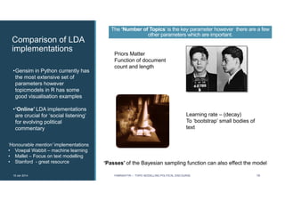 Comparison of LDA
implementations
19 Jan 2014 FABRIKATYR – TOPIC MODELLING POLITICAL DISCOURSE 19
Learning rate – (decay)
To ‘bootstrap’ small bodies of
text
‘Passes’ of the Bayesian sampling function can also effect the model
•Gensim in Python currently has
the most extensive set of
parameters however
topicmodels in R has some
good visualisation examples
•‘Online’ LDA implementations
are crucial for ‘social listening’
for evolving political
commentary
The ‘Number of Topics’ is the key parameter however there are a few
other parameters which are important.
Priors Matter
Function of document
count and length
‘Honourable mention’ implementations
• Vowpal Wabbit – machine learning
• Mallet – Focus on text modelling
• Stanford - great resource
 