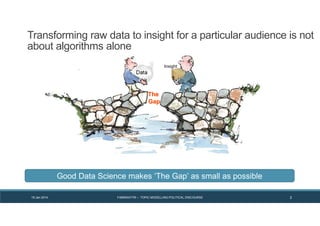 19 Jan 2014 FABRIKATYR – TOPIC MODELLING POLITICAL DISCOURSE 2
Transforming raw data to insight for a particular audience is not
about algorithms alone
Data
Insight
Good Data Science makes ‘The Gap’ as small as possible
 