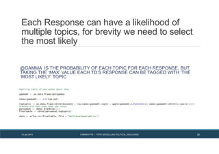 Each Response can have a likelihood of
multiple topics, for brevity we need to select
the most likely
@GAMMA IS THE PROBABILITY OF EACH TOPIC FOR EACH RESPONSE, BUT
TAKING THE ‘MAX’ VALUE EACH TD’S RESPONSE CAN BE TAGGED WITH ‘THE
‘MOST LIKELY’ TOPIC
19 Jan 2014 FABRIKATYR – TOPIC MODELLING POLITICAL DISCOURSE 29
 