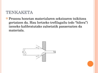 TENKAKETA Prozesu honetan materialaren sekzioaren txikitzea gertatzen da. Hau lortzeko trefilagailu (edo “hilera”) izeneko kalibratutako zuloetatik pasaerazten da materiala. 