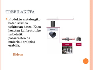TREFILAKETA Produktu metalurgiko baten sekzioa txikitzean datza. Kasu honetan kalibratutako zuloetatik pasaerazten da materiala trakzioa erabiliz. Bideoa 