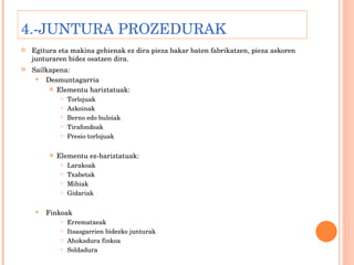 4.-JUNTURA PROZEDURAK Egitura eta makina gehienak ez dira pieza bakar baten fabrikatzen, pieza askoren junturaren bidez osatzen dira. Sailkapena:  Desmuntagarria Elementu hariztatuak: Torlojuak Azkoinak Berno edo buloiak Tirafondoak Presio torlojuak Elementu ez-hariztatuak: Larakoak Txabetak Mihiak Gidariak Finkoak Errematxeak Itsasgarrien bidezko junturak Ahokadura finkoa Soldadura 