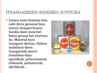 ITSASGARRIEN BIDEZKO JUNTURA Lotura mota honetan lotu nahi diren gainazal bien artean itsasgarritasun handia duen material baten geruza bat ezartzen da. Material honi itsasgarri deritzo. Gehien erabiltzen diren itsasgarriak jatorri sintetikoa dute: epoxidoak, poliuretanoak, silikonak, poliesterrak, akrilikoak… 