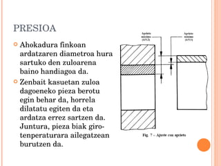 PRESIOA Ahokadura finkoan ardatzaren diametroa hura sartuko den zuloarena baino handiagoa da.  Zenbait kasuetan zuloa dagoeneko pieza berotu egin behar da, horrela dilatatu egiten da eta ardatza errez sartzen da. Juntura, pieza biak giro-tenperaturara ailegatzean burutzen da. 