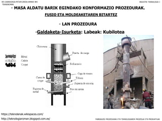 FABRIKAZIO PROZEDURAK ETA TEKNOLOGIAREN PROZESUA ETA PRODUKTUAK
- MASA ALDATU BARIK EGINDAKO KONFORMAZIO PROZEDURAK.
FUSIO ETA MOLDEAKETAREN BITARTEZ
- LAN PROZEDURA
IES USANDIZAGA-PEÑAFLORIDA-AMARA BHI INDUSTRI TEKNOLOGIA I
-Galdaketa-Isurketa: Labeak: Kubilotea
TEKNOROMAN
http://teknologiaroman.blogspot.com.es/
https://teknolanak.wikispaces.com/
 