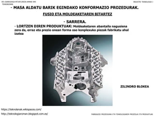 FABRIKAZIO PROZEDURAK ETA TEKNOLOGIAREN PROZESUA ETA PRODUKTUAK
- MASA ALDATU BARIK EGINDAKO KONFORMAZIO PROZEDURAK.
FUSIO ETA MOLDEAKETAREN BITARTEZ
- SARRERA.
IES USANDIZAGA-PEÑAFLORIDA-AMARA BHI INDUSTRI TEKNOLOGIA I
- LORTZEN DIREN PRODUKTUAK: Moldeaketaren abantaila nagusiena
zera da, erraz eta prezio onean forma oso konplexuko piezak fabrikatu ahal
izatea
ZILINDRO BLOKEA
TEKNOROMAN
http://teknologiaroman.blogspot.com.es/
https://teknolanak.wikispaces.com/
 