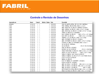 Controle a Revisão de Desenhos
 