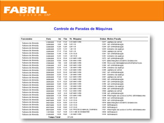 Controle de Paradas de Máquinas


Fabiano de Almeida
Fabiano de Almeida
Fabiano de Almeida
Fabiano de Almeida
Fabiano de Almeida
Fabiano de Almeida
Fabiano de Almeida
Fabiano de Almeida
Fabiano de Almeida
Fabiano de Almeida
Fabiano de Almeida
Fabiano de Almeida
Fabiano de Almeida
Fabiano de Almeida
Fabiano de Almeida
Fabiano de Almeida
Fabiano de Almeida
Fabiano de Almeida
Fabiano de Almeida
Fabiano de Almeida
Fabiano de Almeida
Fabiano de Almeida
Fabiano de Almeida
Fabiano de Almeida
Fabiano de Almeida
Fabiano de Almeida
Fabiano de Almeida
Fabiano de Almeida
Fabiano de Almeida
Fabiano de Almeida
 