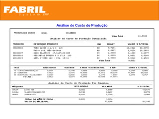 Análise de Custo de Produção
 