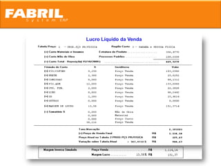 Lucro Líquido da Venda
 