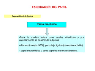 Pasta mecánica frotar la madera sobre unas muelas cilíndricas y por calentamiento se desprende la lignina alto rendimiento (90%), pero deja lignina (reversión al brillo) - papel de periódico u otros papeles menos resistentes.  Separación de la lignina FABRICACION  DEL PAPEL 
