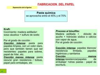 m Separación de la lignina Pasta química se aprovecha entre el 45% y el 70% Proceso al bisulfito :   Madera astillada +  dióxido de azufre + hidróxido sódico o cálcico con vapor de agua.  Por el grado de cocción:  Cocción intensa : papeles blancos/ resistencia limitada, papeles higiénicos y sanitarios Cocción menos intensa :resistencia/papeles de embalaje/ +otras pastas : papel de escritura.  Kraft:   Cocimiento: madera astillada+ sosa cáustica + sulfuro de sodio Por el grado de cocción : Cocción intensa : pasta para papeles limpios, con un color claro, pero que también tienen que ser resistentes: papeles para sobres, papel de hilar, etc.  Cocción menos intensa : pasta oscura/ gran resistencia / bolsas, papel para embalajes, etc FABRICACION  DEL PAPEL 