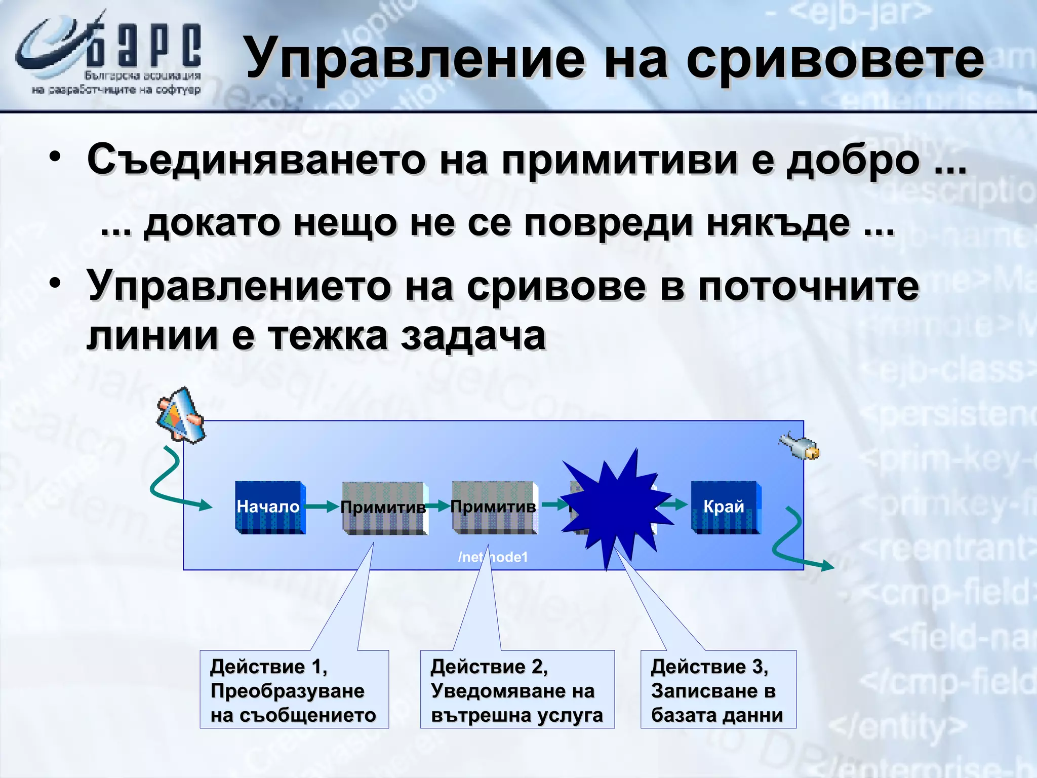 Управление на сривовете Съединяването на примитиви е добро  ... ...  докато нещо не се повреди някъде ... Управлението на сривове в поточните линии е тежка задача Действие  1,  Преобразуване на съобщението Действие  2,  Уведомяване на вътрешна услуга Действие 3, Записване в базата данни /net/node1 Начало Край Примитив Примитив Примитив 